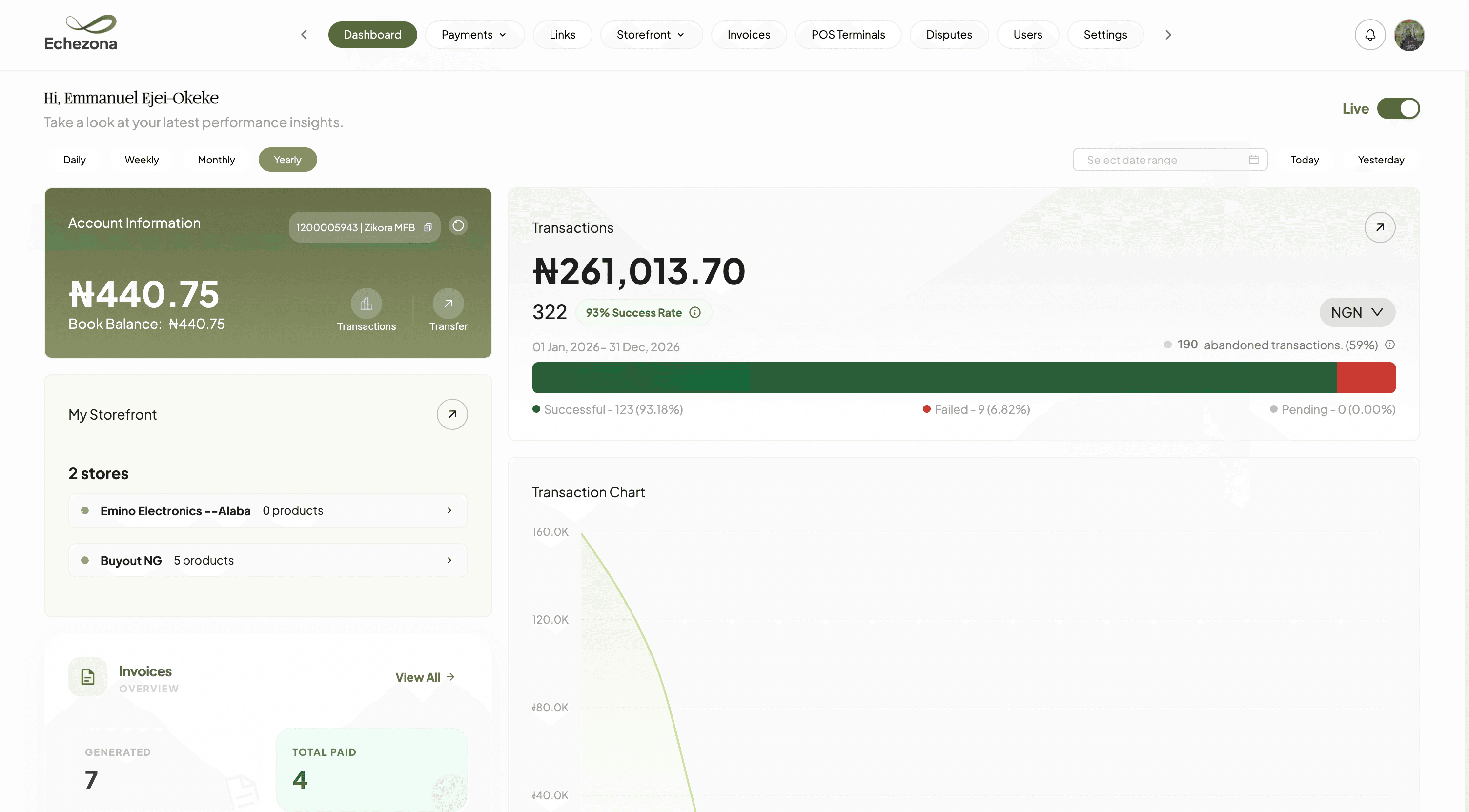 Payment Solutions Dashboard